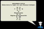 ORTOGRAFÍA PRIMARIA